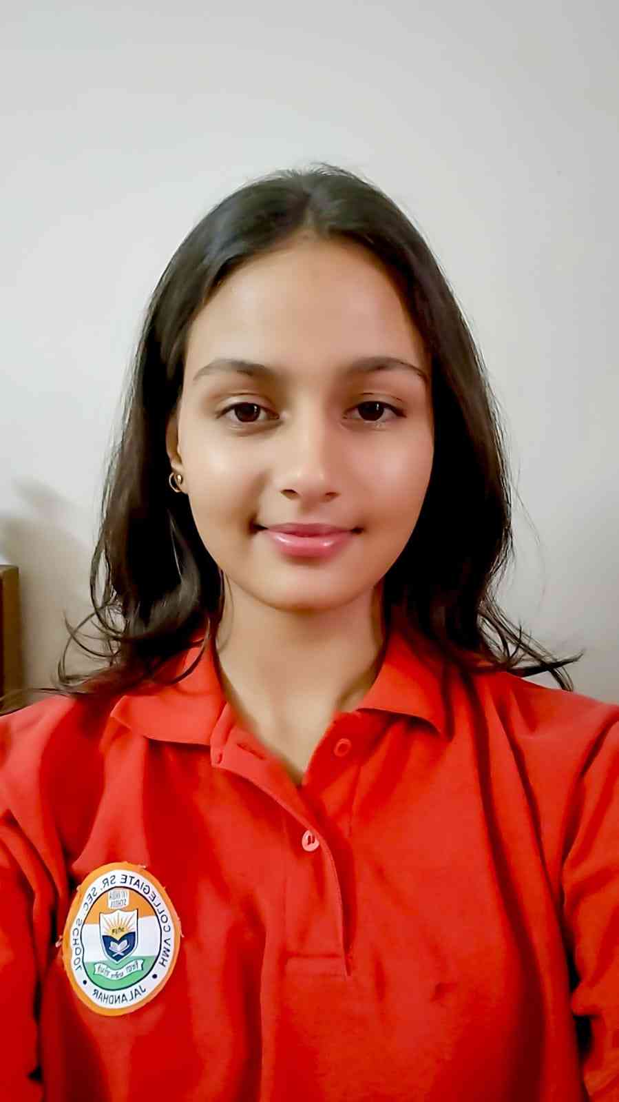 Garima Sharma 